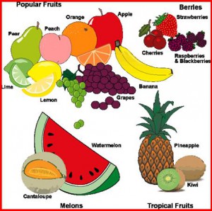Fruit Selection