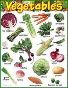 Vegetable Selection